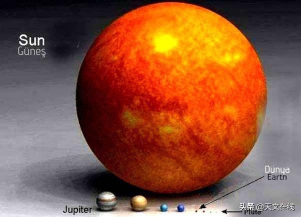 类地行星|太阳终将吃掉地球？科学家发现 濒死恒星吃掉自己行星的证据