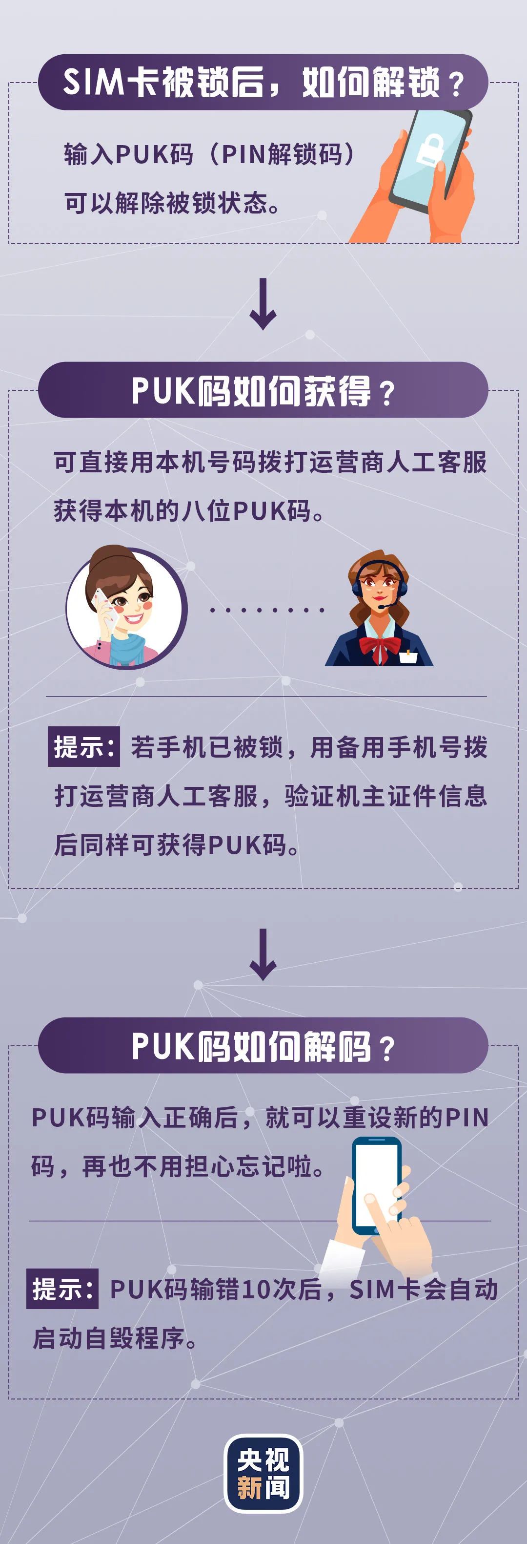 手机|重要提醒：手机这个密码一定要改！