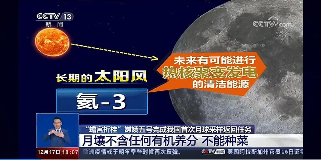 火星大气|莪們哋姃蒤是星辰大(zhong)海(cai)