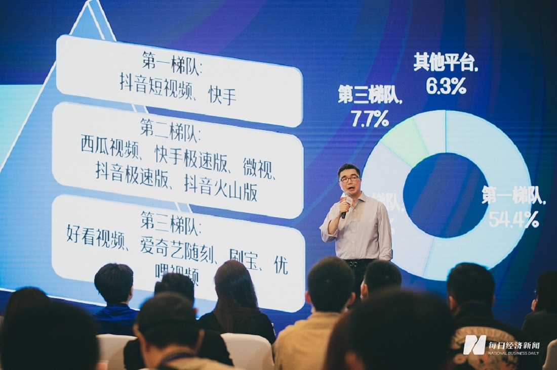 科技|《2021中国网络视听发展研究报告》揭示9.44亿用户特点：倍速追剧、爱看弹