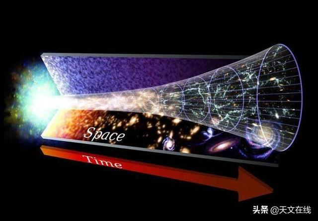 天文|年龄神秘的宇宙，难以捉摸的哈勃常数，宇宙之谜能否揭开？