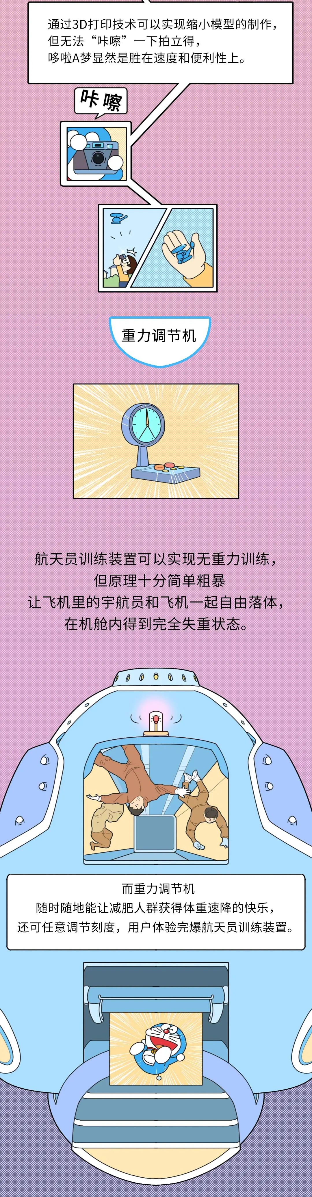 大雄|大雄都结婚了，哆啦A梦的道具是不是也该实现了？