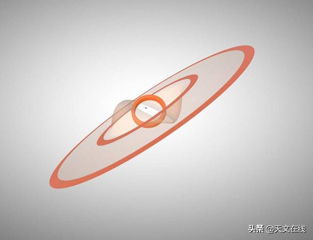 |你从未见过的恒星星系，奇怪之极，前所未有