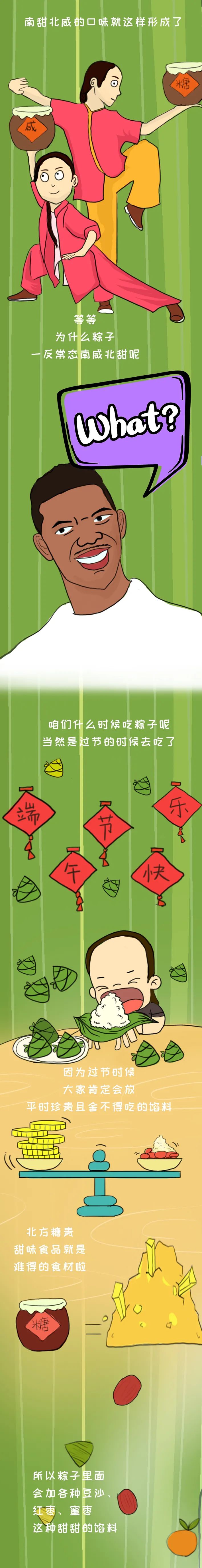 粽子|为啥北方爱吃甜粽子，南方却爱吃咸粽？这些＂内幕＂终于藏不住了…