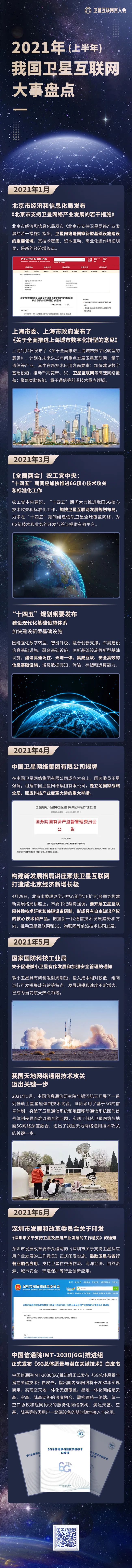 互联网|盘点｜卫星互联网2021年上半年十件大事