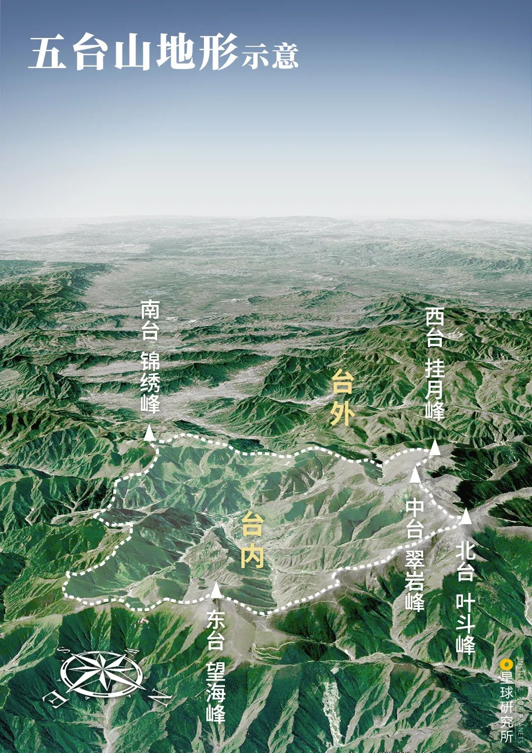 (五台山地形,制图@陈志浩/星球研究所)两者共同构成一个大五台五峰