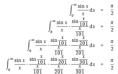 数学|逼死强迫症的博尔维恩积分