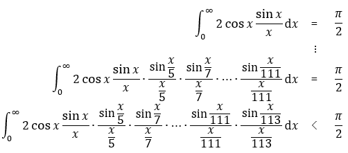 数学|逼死强迫症的博尔维恩积分