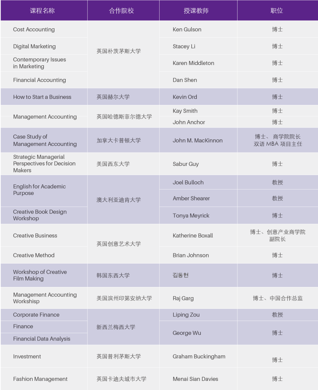 优质问答的100个经验_问答优质经验1000字_问答优质经验100字怎么写