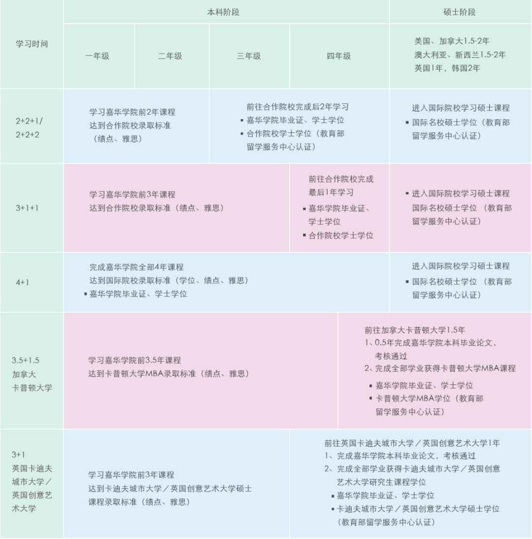 问答优质经验100字怎么写_优质问答的100个经验_问答优质经验1000字