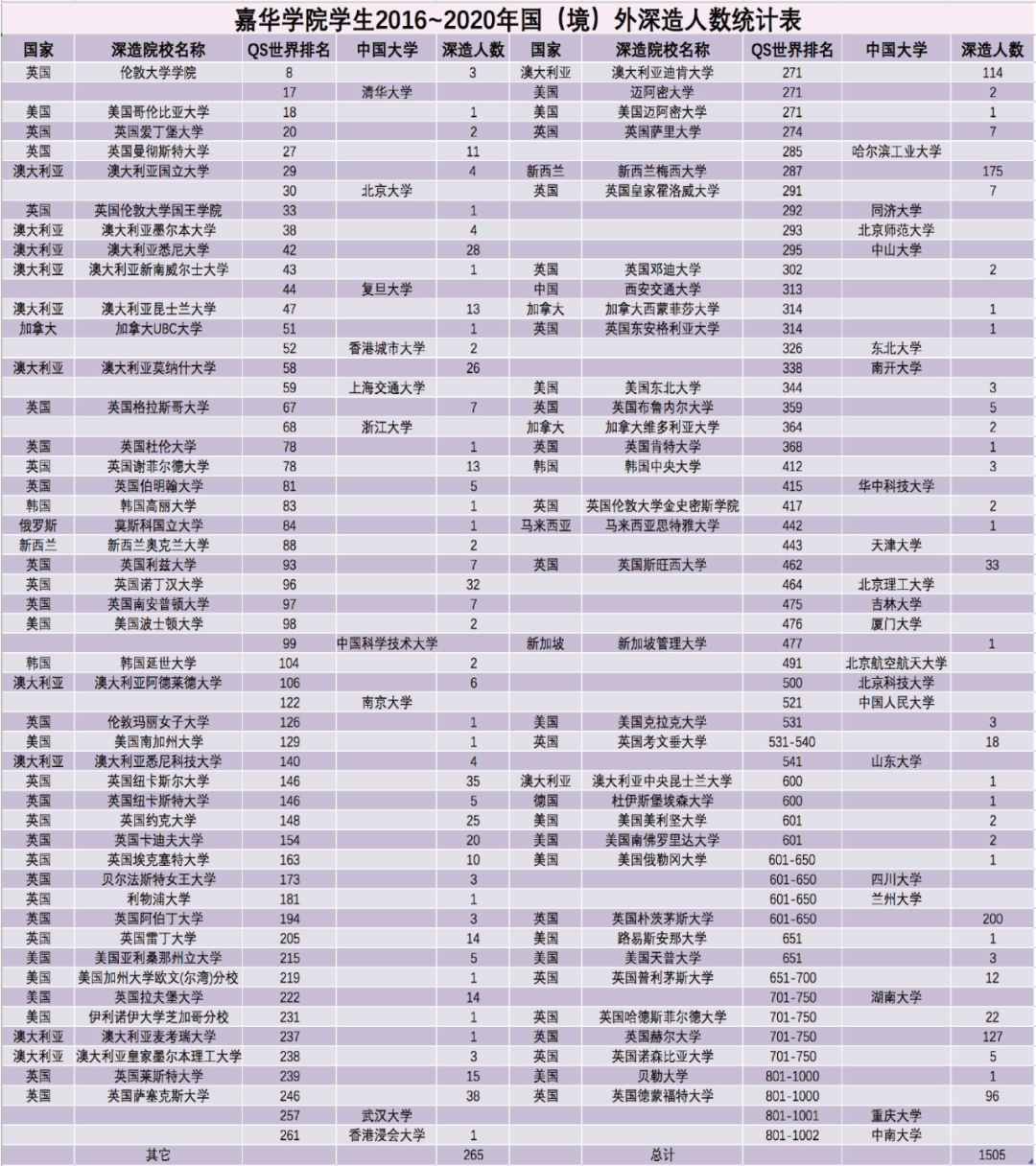 问答优质经验100字怎么写_优质问答的100个经验_问答优质经验1000字