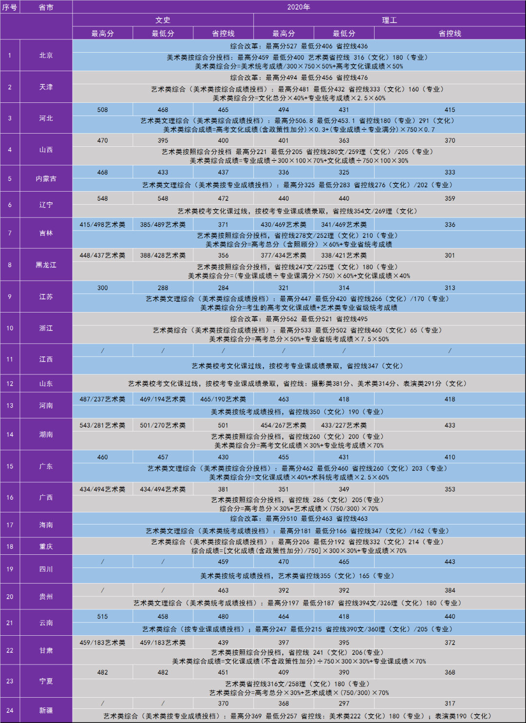 问答优质经验100字怎么写_问答优质经验1000字_优质问答的100个经验