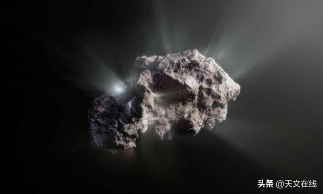 天文|太阳系的第二位外星访客，Borisov彗星，神秘又独特