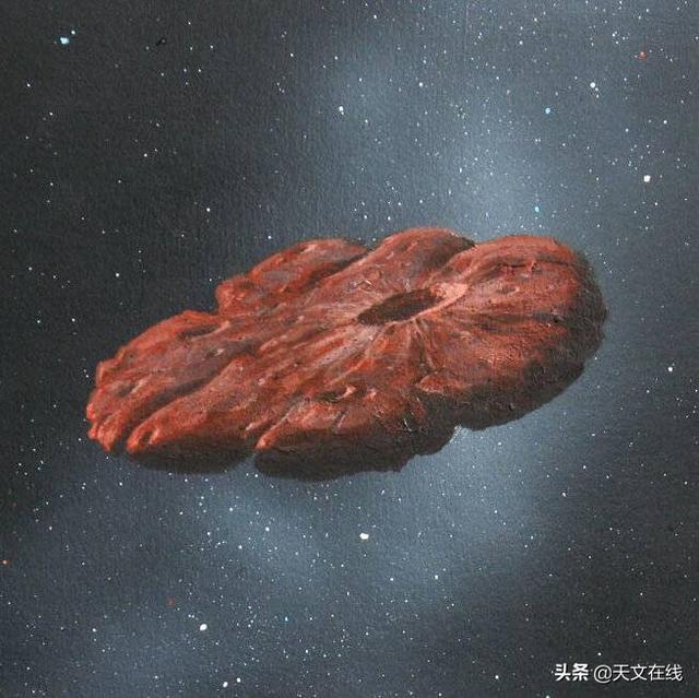 天文|太阳系的第二位外星访客，Borisov彗星，神秘又独特