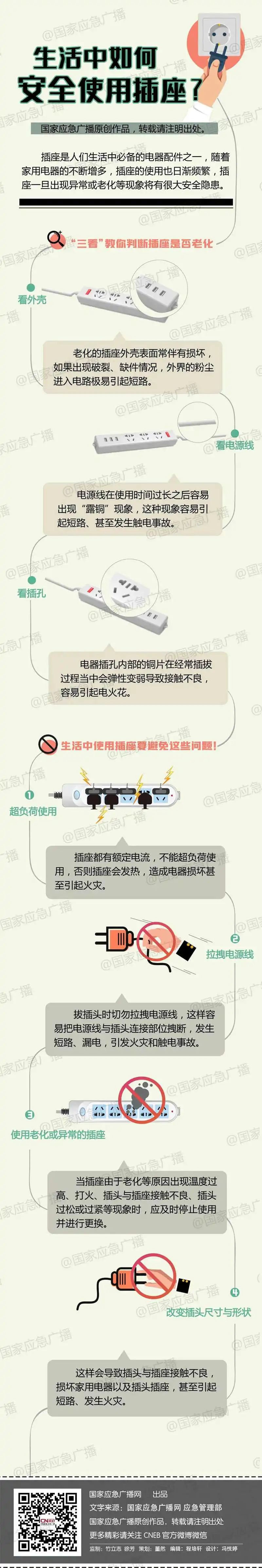 |【应急科普小课堂】：生活中如何安全使用插座？