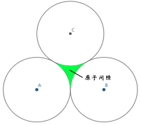 自由电子|初中生也能懂的超导科普文