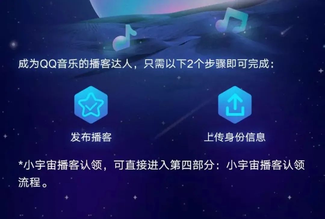 播客|抖快腾集中驻扎播客，耳朵经济仍是一片蓝海