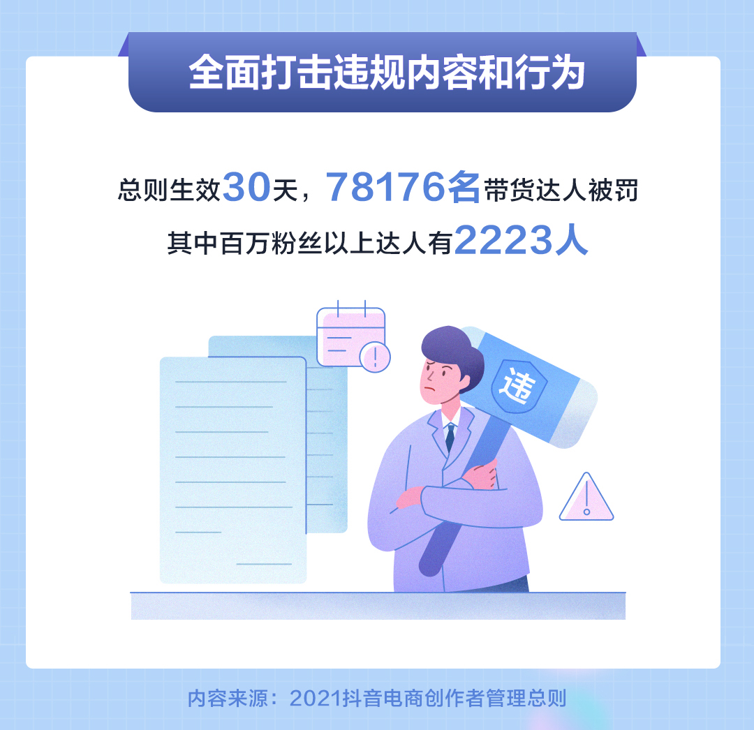 互联网电商|抖音电商发布创作者管理总则 明确带货达人责任义务