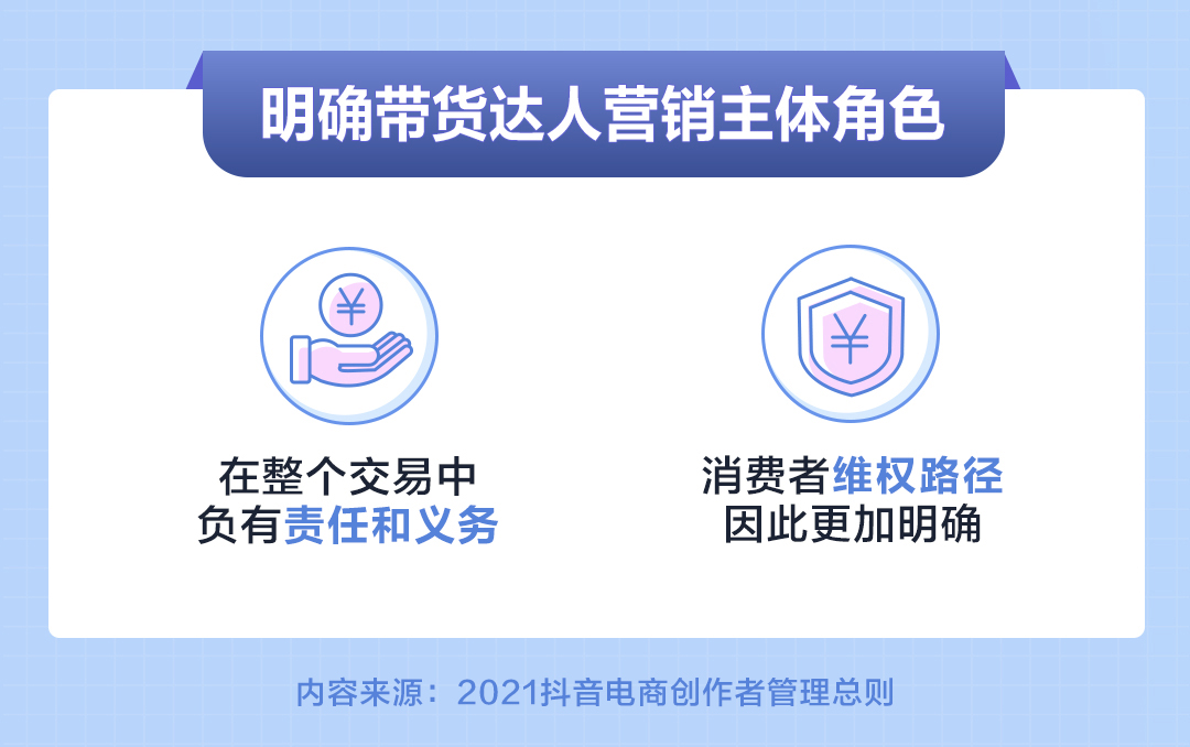 互联网电商|抖音电商发布创作者管理总则 明确带货达人责任义务