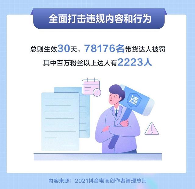 互联网电商|近八万名带货达人因违规被罚，多家平台推动直播电商行业的健康发展