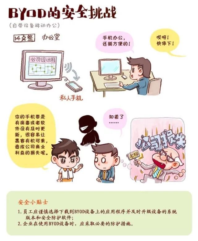 |时时刻刻，保护信息安全！
