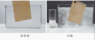 鞋子|拼团｜半年油汗渍，用它泡一泡，衣服鞋子像新的一样