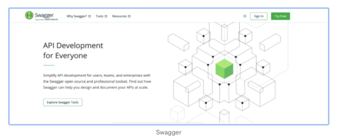 api|独家 | 提升API设计技能的22个最佳实践（附链接）