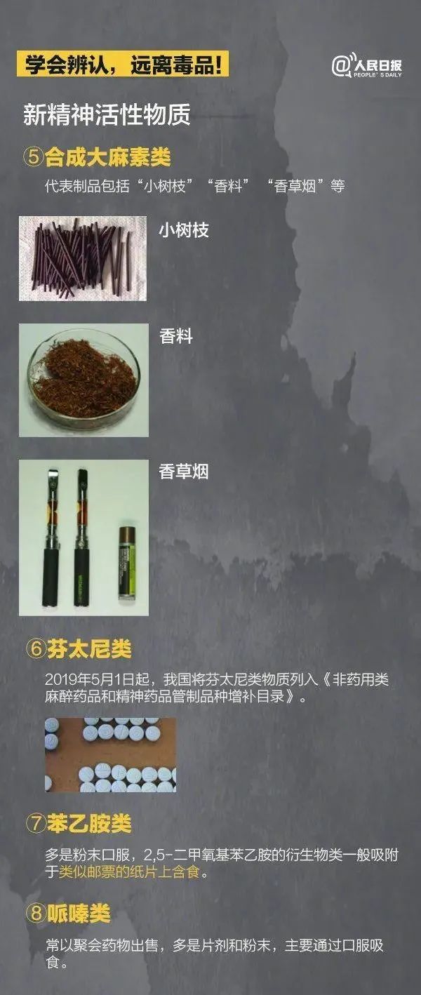 新型毒品|国际禁毒日 | 新型毒品“花式伪装” 提高警惕别“中招”