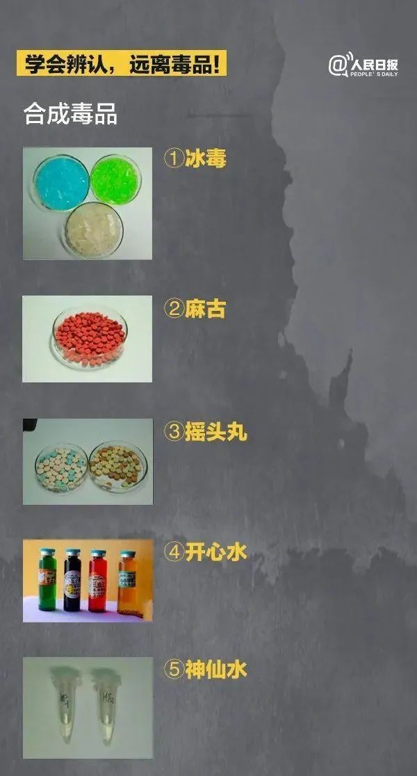 新型毒品|国际禁毒日 | 新型毒品“花式伪装” 提高警惕别“中招”