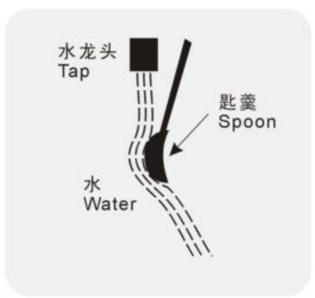 压气机|大家都是风扇，凭什么无叶风扇这么能“吹”？