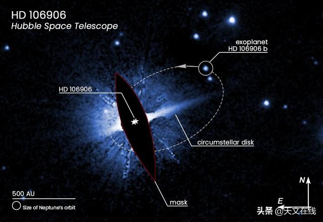 褐矮星|最诡异的双星：行星和非恒星几乎不绕对方运行