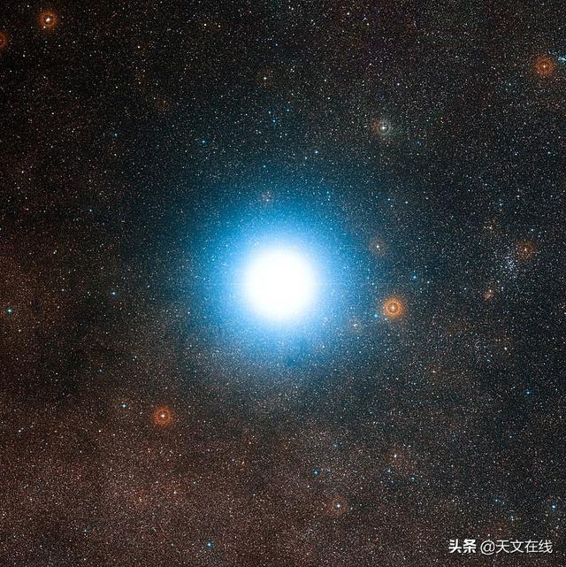 天文|科学家或在邻近恒星系统中发现“地球二号”