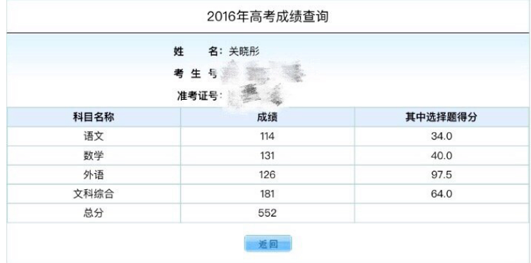 顶流男团成员高考失利明星们不能放过学霸人设