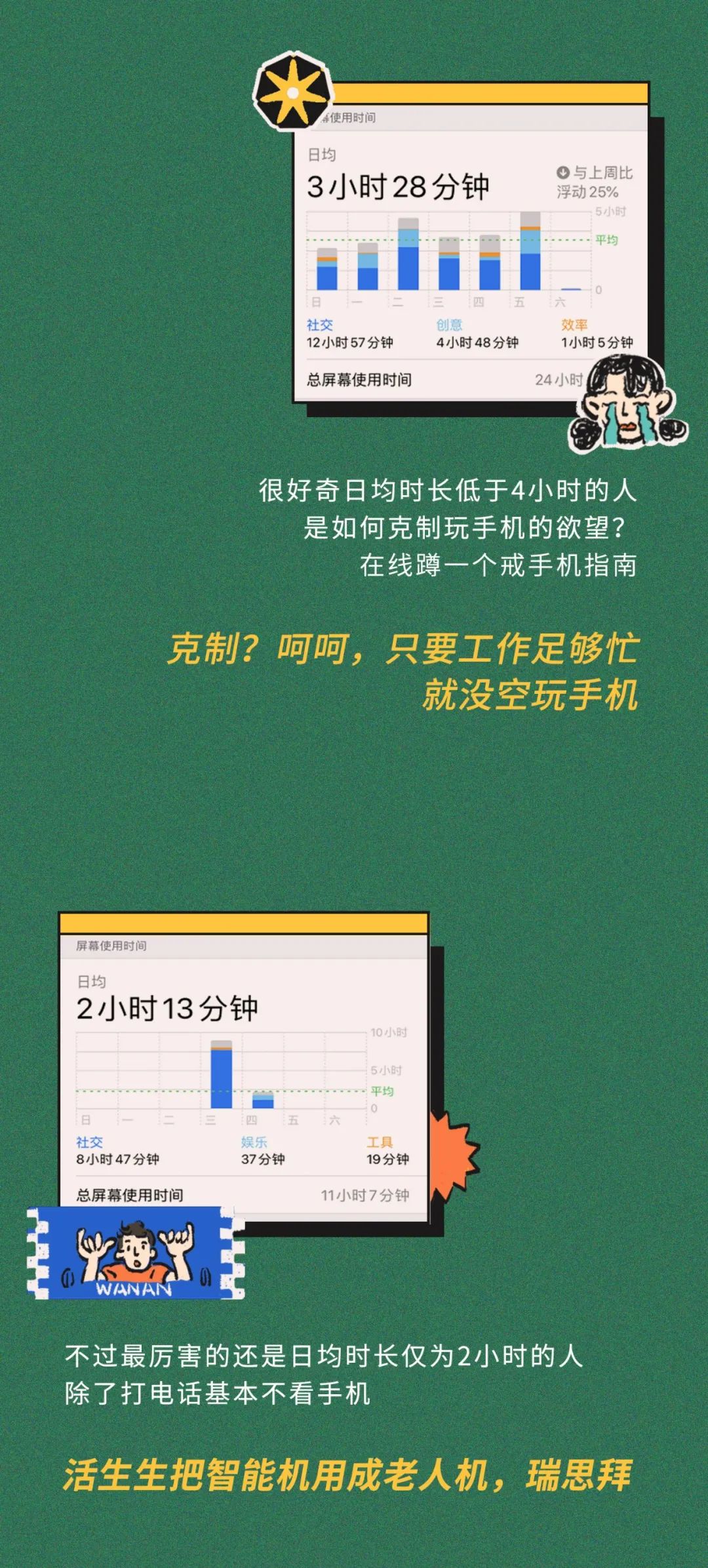 手机屏幕|“被他榨干后的24小时，呜呜”