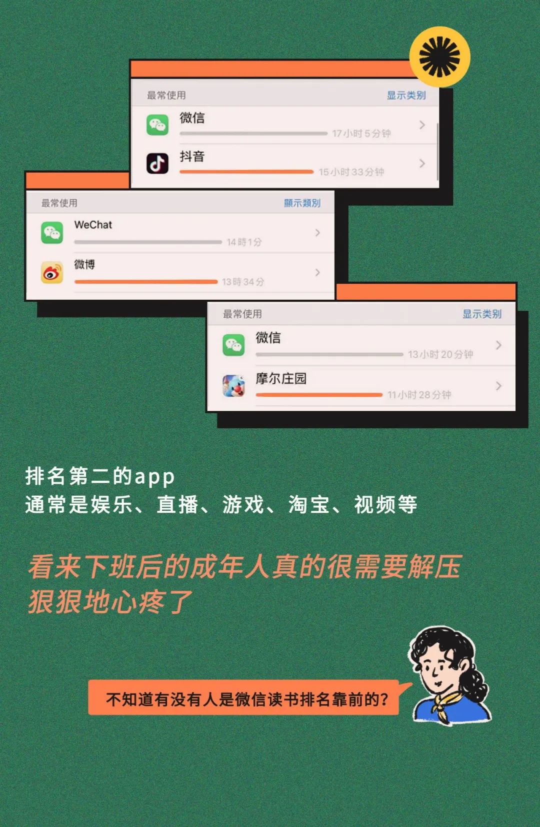 手机屏幕|“被他榨干后的24小时，呜呜”