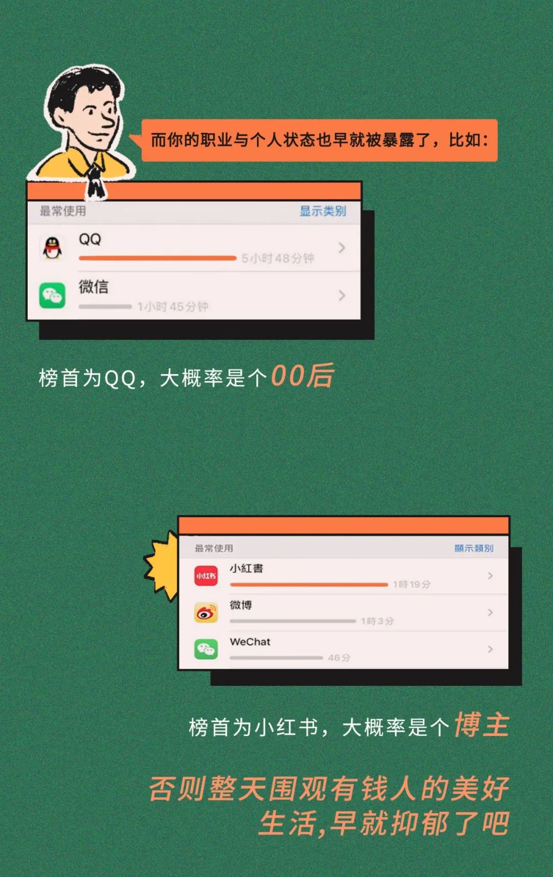 手机屏幕|“被他榨干后的24小时，呜呜”