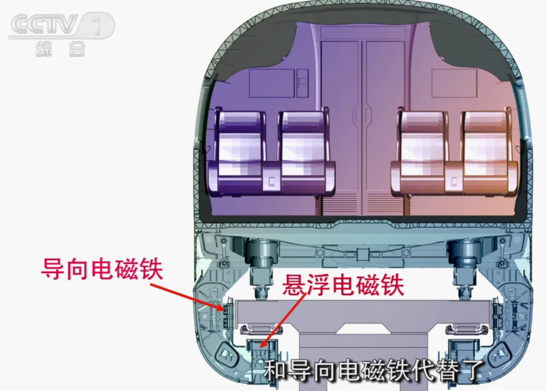 高速|比高铁快一倍？国产的地表最快磁浮车，能带你平地起飞