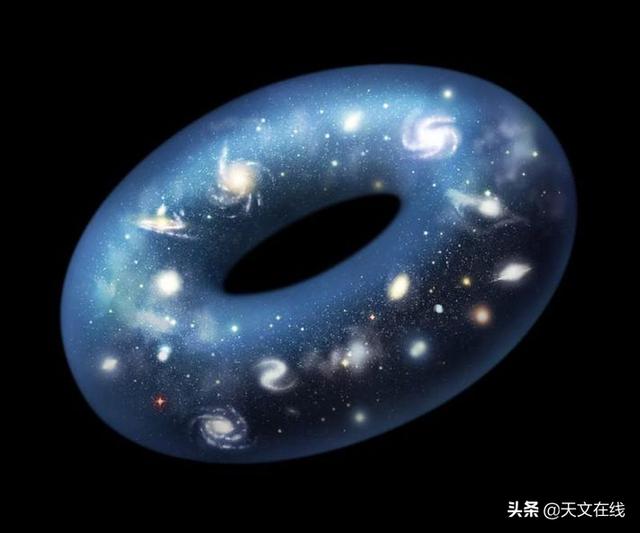 天文|当你到达宇宙的边缘时，那会发生什么？