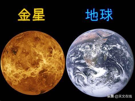 太空|人类将何去何从？太空殖民时代即将开启，这十个星体或可移居