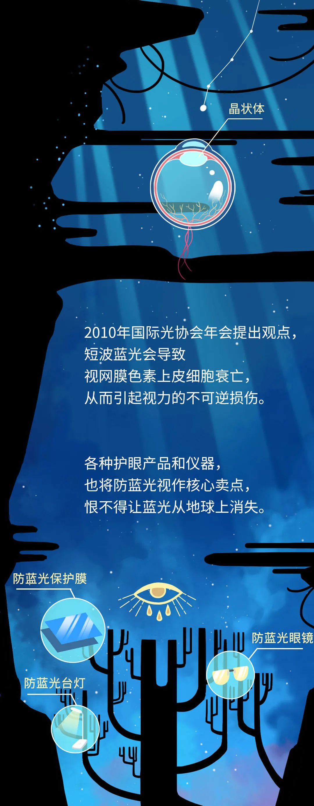 蓝光|3分钟教会你，如何熬夜玩手机还不伤眼？
