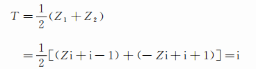 复数|为什么要有一个数的平方等于-1？