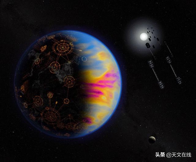 科学|在一个外星世界中检测到这种特殊的气体