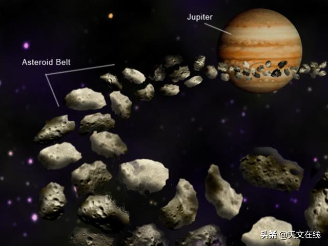 小行星|小行星是什么？分布在哪？有哪些特殊的小行星？