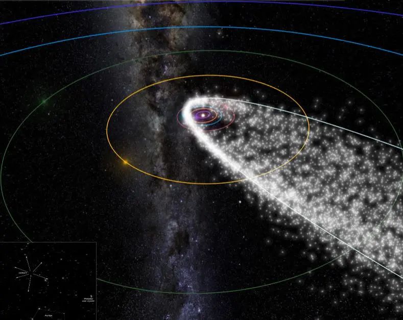 观星指南|如约而至的英仙座流星雨_人民号