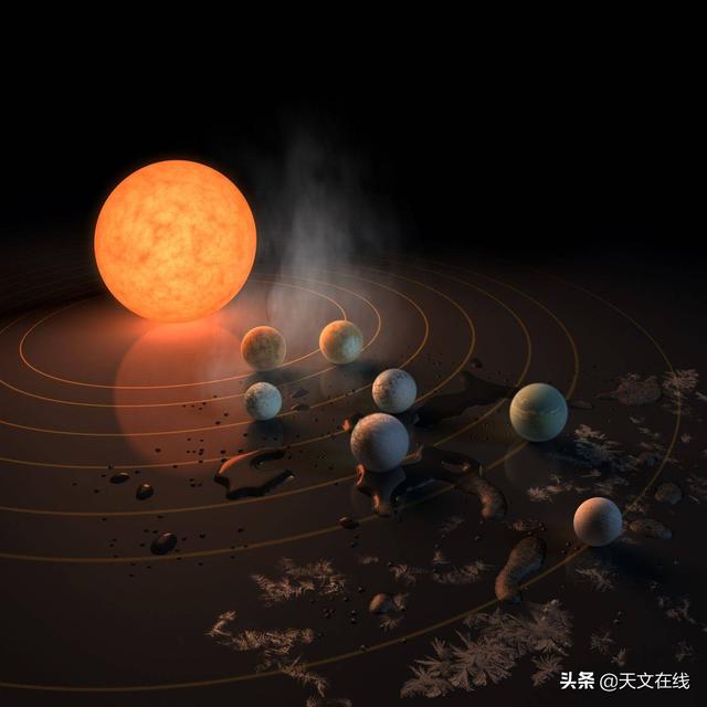 外星生命|如果移居外太空，我们能去哪？