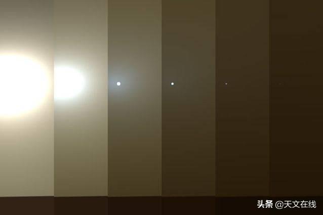 美国航天局|火星地狱？存活15年？让我们看看它是如何做到的