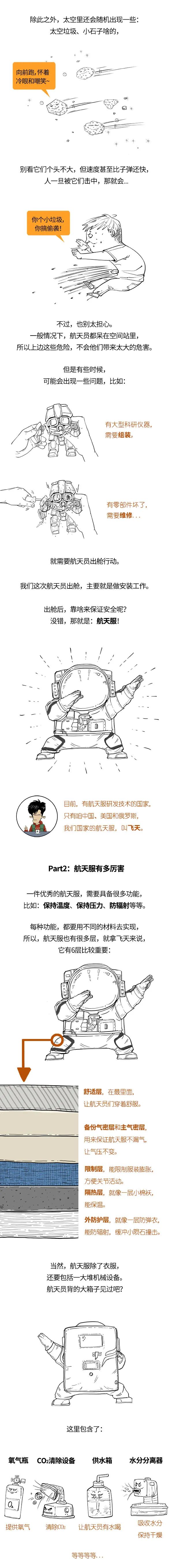 |航天员出舱，你知道有多危险吗？