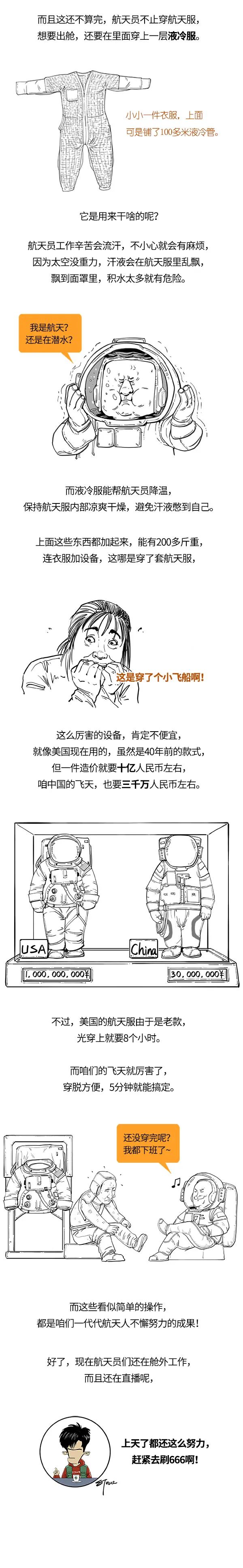 |航天员出舱，你知道有多危险吗？