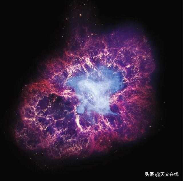 天文|红巨星的归属，恒星进化的历程，这幅图能告诉我们什么？