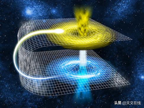 量子|量子通信时代即将开启，太空远程传输或可实现：请拭目以待